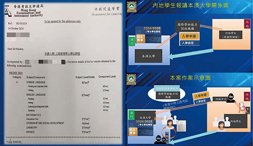 假學歷入讀澳科大 20潛逃4拘控